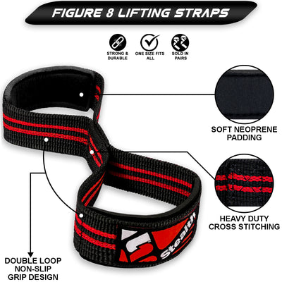 Figure 8 Lifting Straps